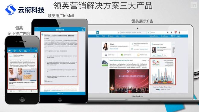 领英LinkedIn广告营销推广方法论！