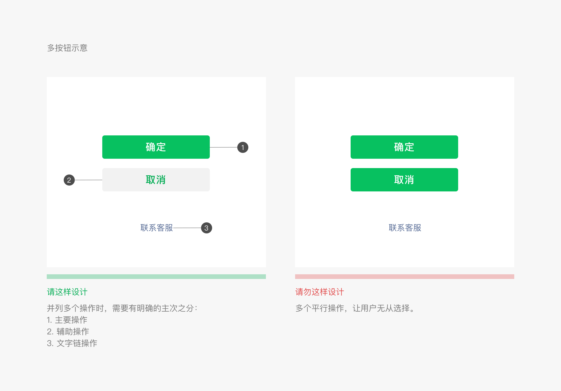 微信小程序设计指南(图2)