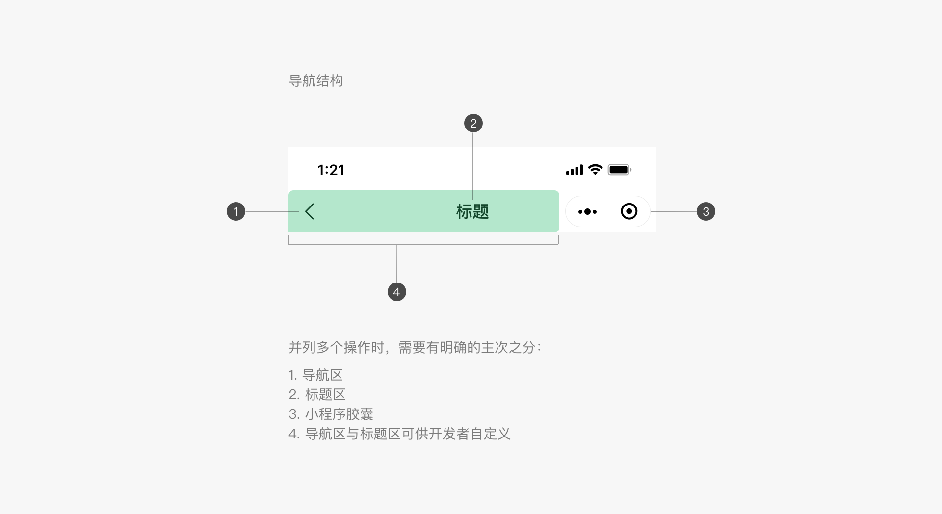 微信小程序设计指南(图6)