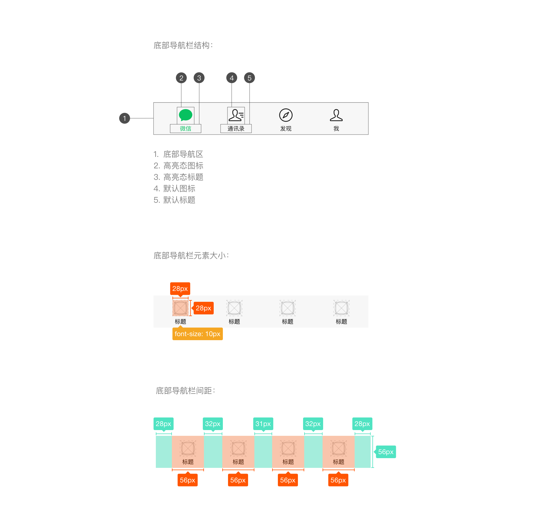 微信小程序设计指南(图7)