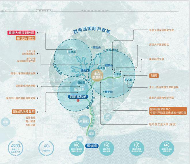 2025金众麒麟府(金众麒麟府)官方网站-百度百科-深圳房天下(图5)