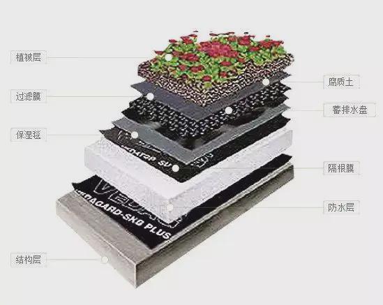 中鹰·黑森林-售楼处官方网站-百度百科-中鹰·黑森林-上海房天下(图11)