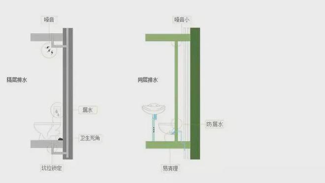 中鹰·黑森林-售楼处官方网站-百度百科-中鹰·黑森林-上海房天下(图22)