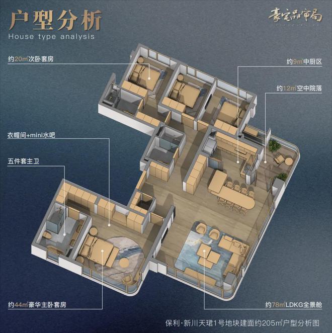 成都保利新川天珺售楼处电线首页网站【新川天珺】最新动态(图17)