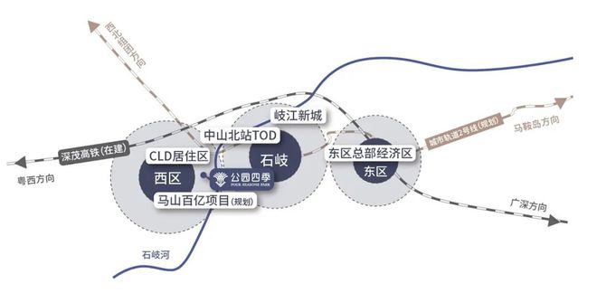 2025华润仁恒公园四季售楼处-官方网站-楼盘详情-中山房天下(图2)