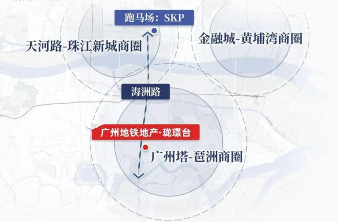 广州地铁·珑璟台官方网站：售楼中心—2025官方网站-广州房天下！(图3)