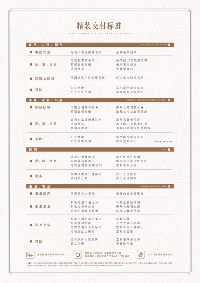 ®永泰三里城官方网站 永泰三里城官方售楼处发布-最新楼盘评测(图4)