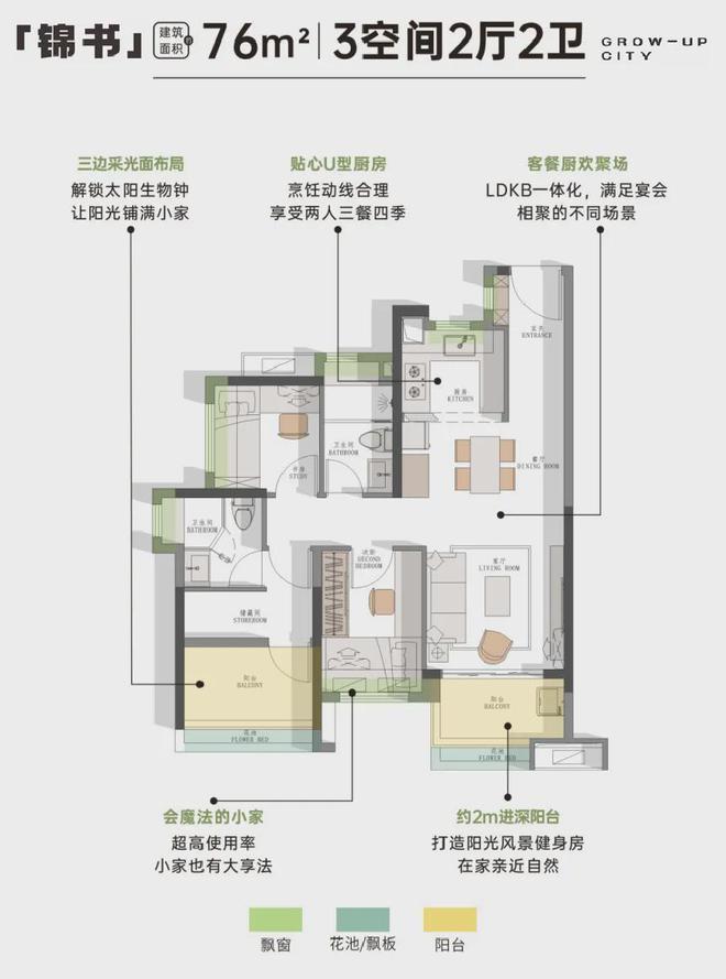 2025(越秀·大学·星汇锦城)官方网站_官网百度百科_广州房天下(图5)