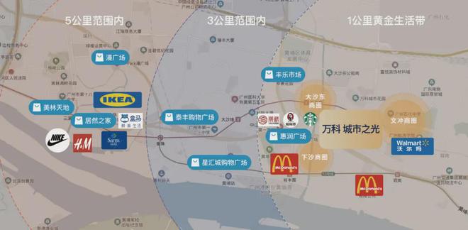 2025万科城市之光-官方网站-售楼中心-欢迎您-房天下(图7)