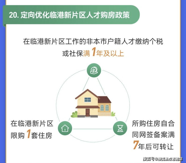 上海奉贤( 陕建名城映蓝)首页网站-最新房价-房型图-楼盘百科详情24(图9)