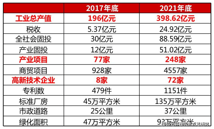 上海奉贤( 陕建名城映蓝)首页网站-最新房价-房型图-楼盘百科详情24(图10)