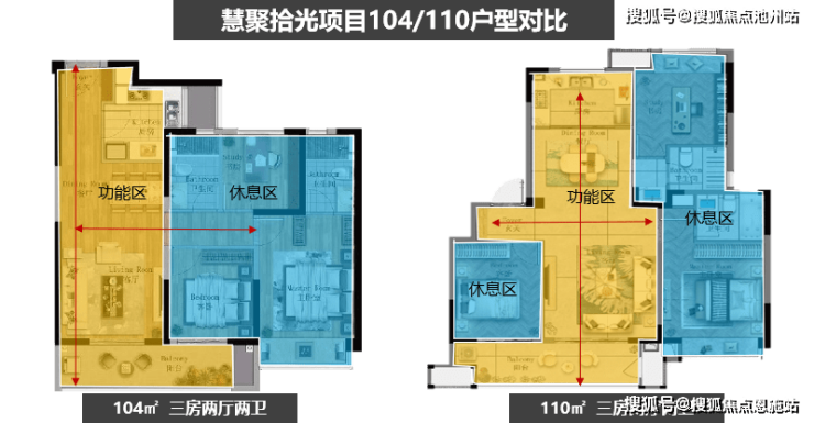 慧聚拾光(售楼处)首页网站售楼中心楼盘详情-首页网站(图9)