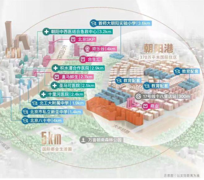 北京隅东序(售楼处)官方网站-北京隅东序楼盘百科-2024房天下