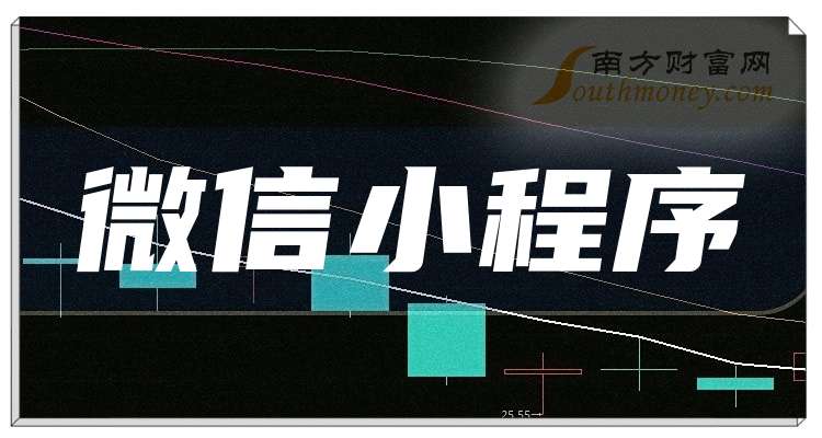 一分钟读懂微信小程序企业龙头上市公司：共三家！（2025224）(图1)