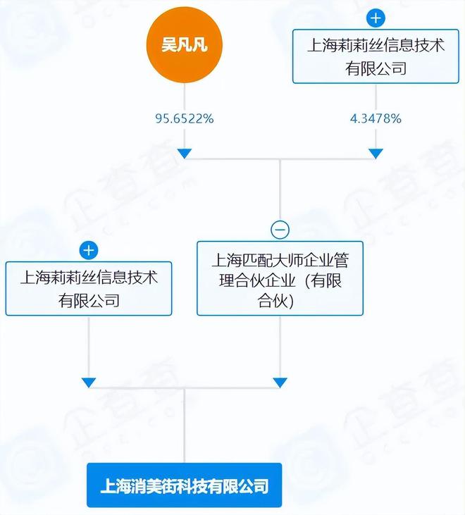 《石油工厂大亨》空降小游戏人气榜；《出发吧卡皮巴拉》排名稳固(图12)