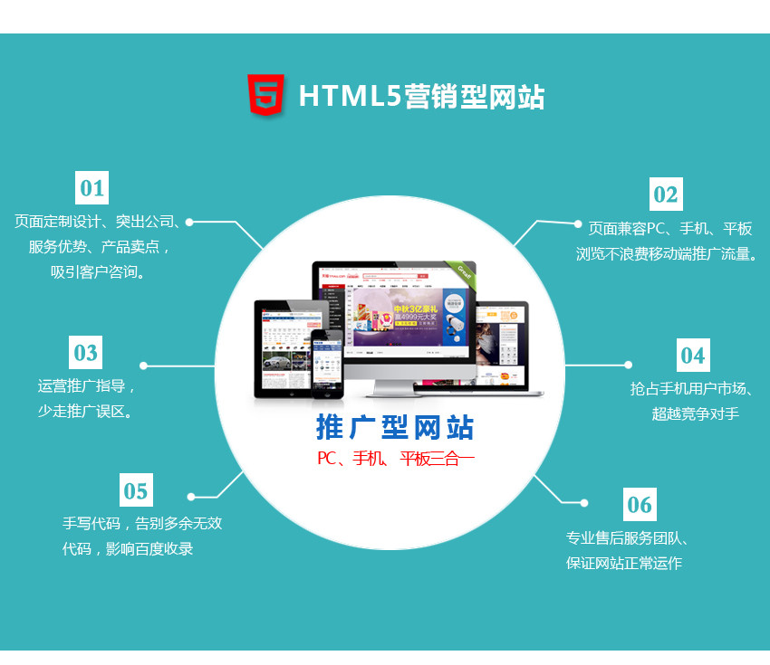 网络营销推广公司如何助力产品销售？(图1)