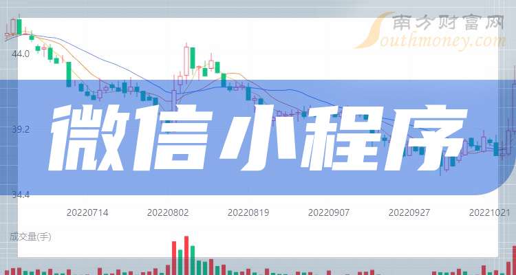 一分钟带你了解微信小程序概念的三家龙头上市公司（2025228）