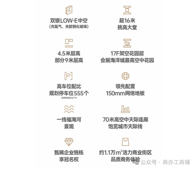 中旅国际大厦官方网站 中旅国际大厦官方售楼处发布@楼盘详情(图7)