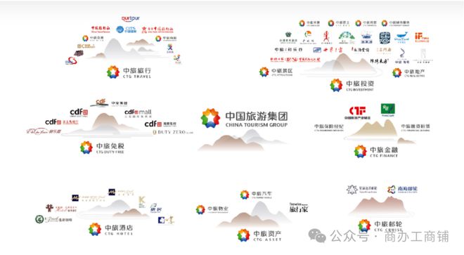 中旅国际大厦官方网站 中旅国际大厦官方售楼处发布@楼盘详情(图5)