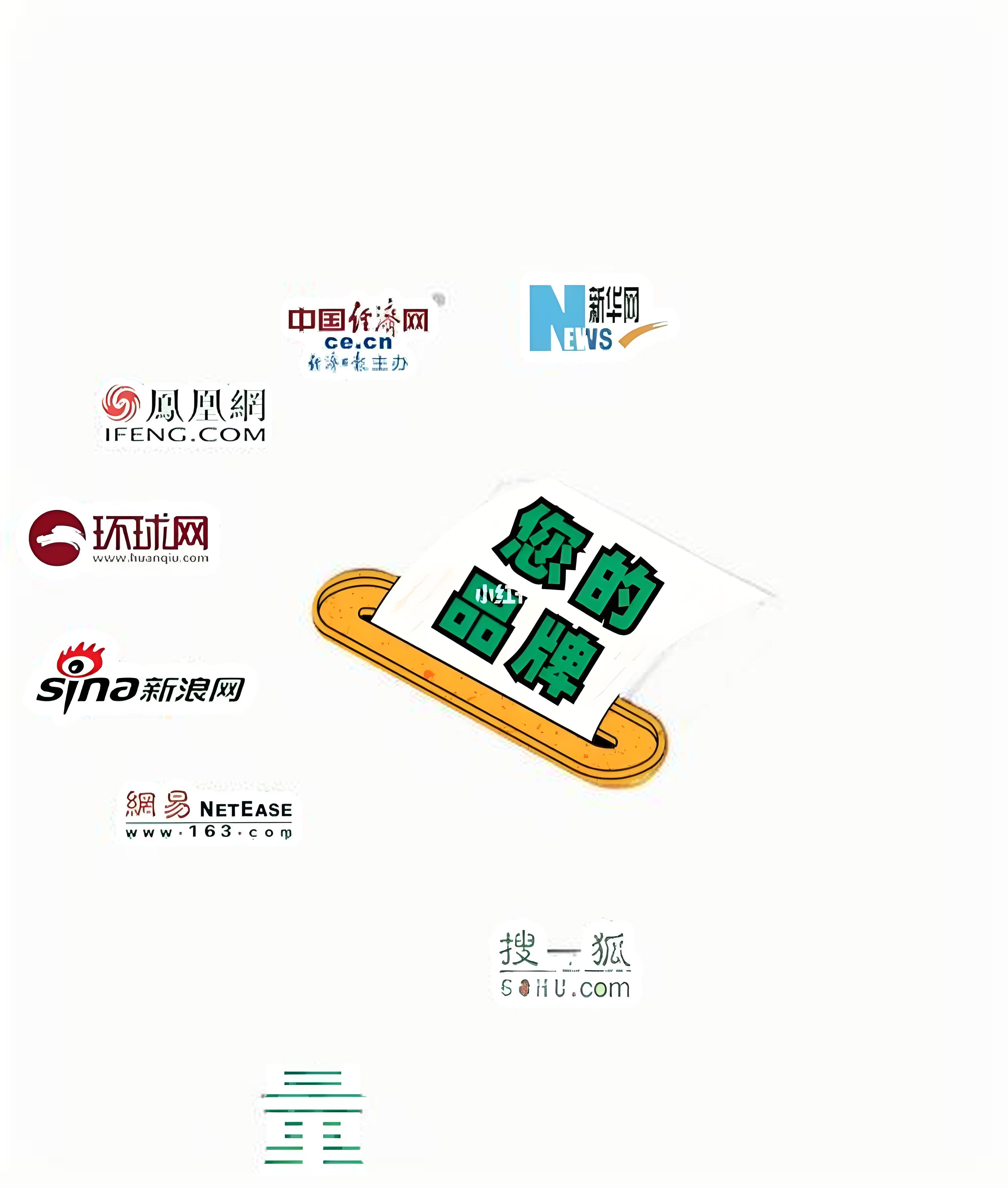 深圳企业品牌宣传的渠道这些渠道效果不错！